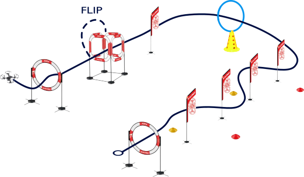circuit